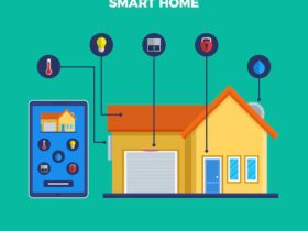 Sistemi di Allarme e Videosorveglianza