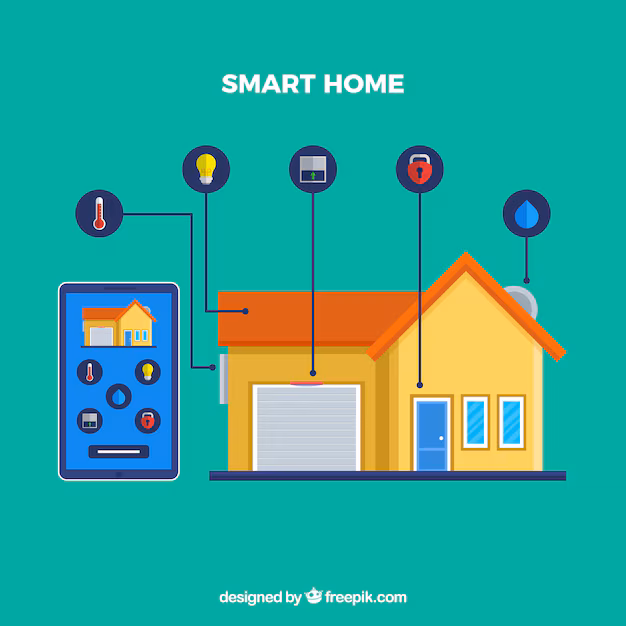 Sistemi di Allarme e Videosorveglianza