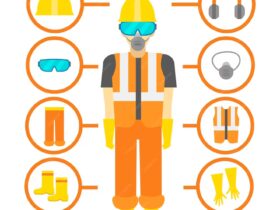 Kit Protezione Lavoratori