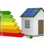 Risparmio Energetico: Soluzioni Pratiche per la Casa