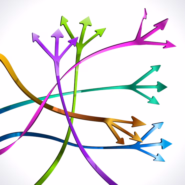 Correnti dell'arte moderna