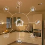 Evoluzione dei Sistemi Domotici