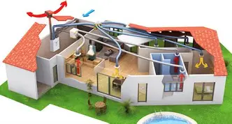 L'Importanza della Ventilazione: Soluzioni Efficaci per la Casa